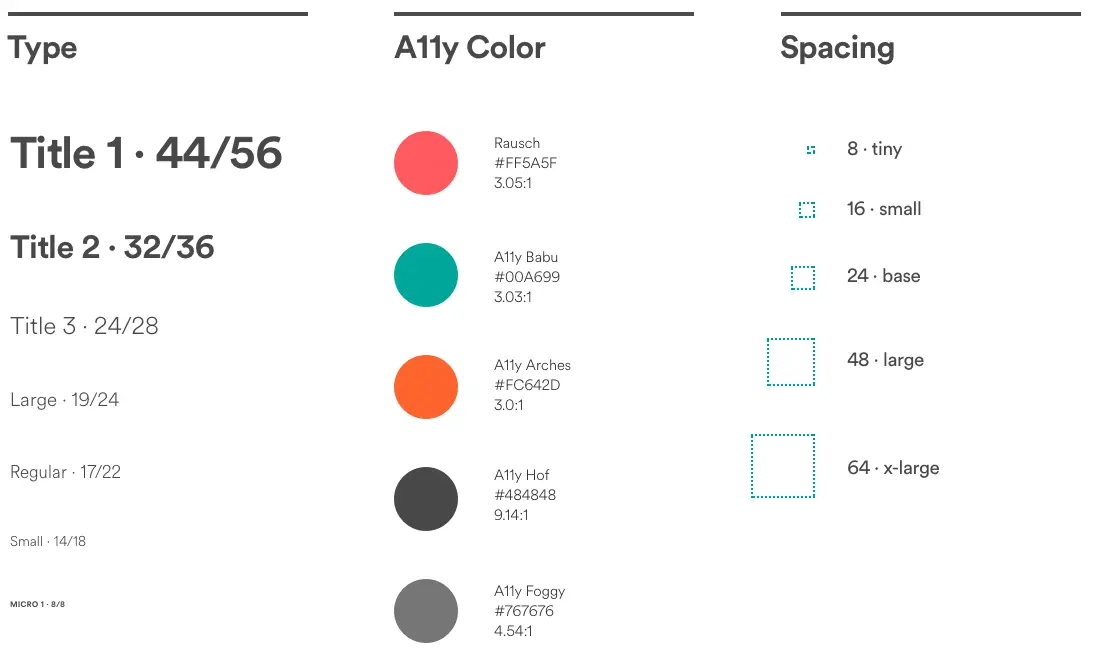 Airbnb Brand Usage Guidelines