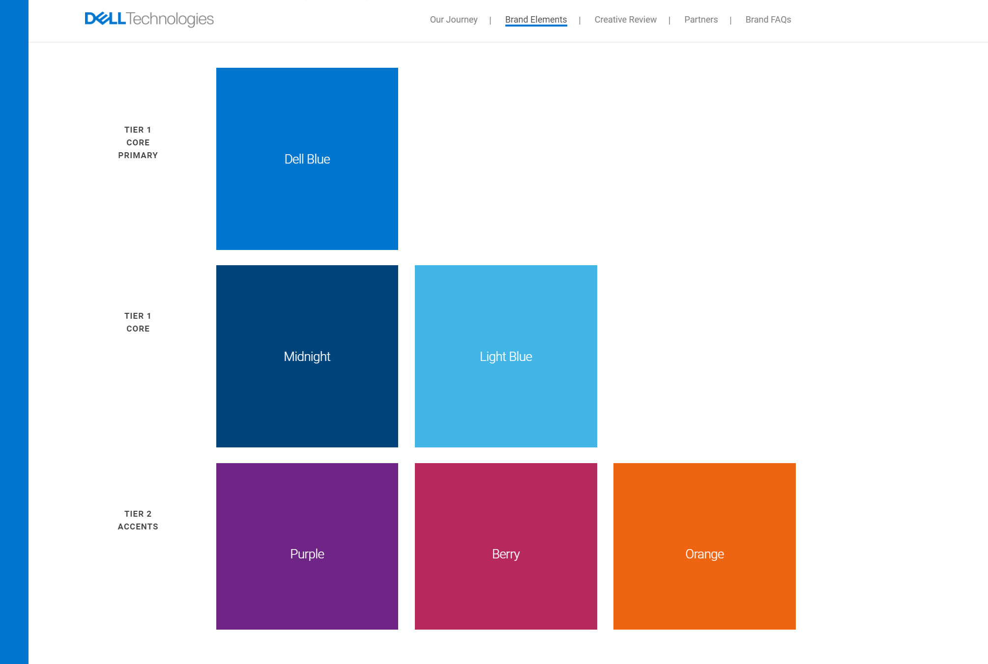 Dell Brand Guidelines