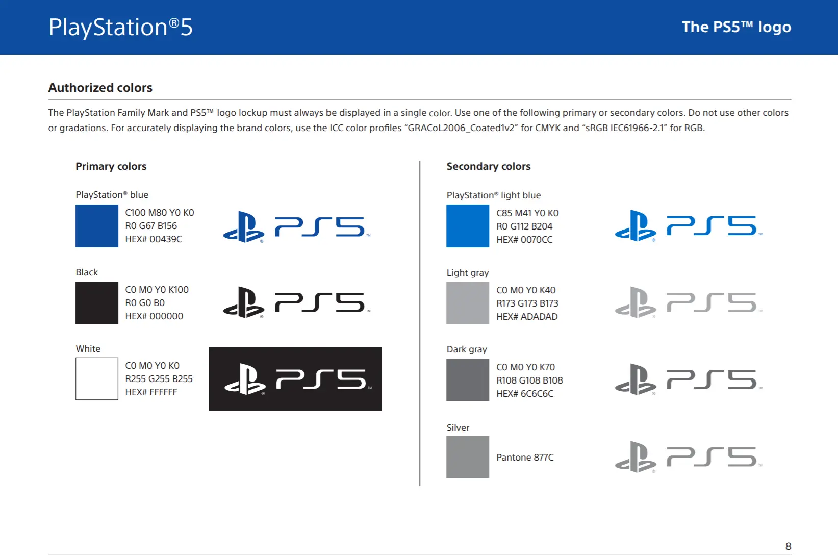 PlayStation Brand Usage Guidelines