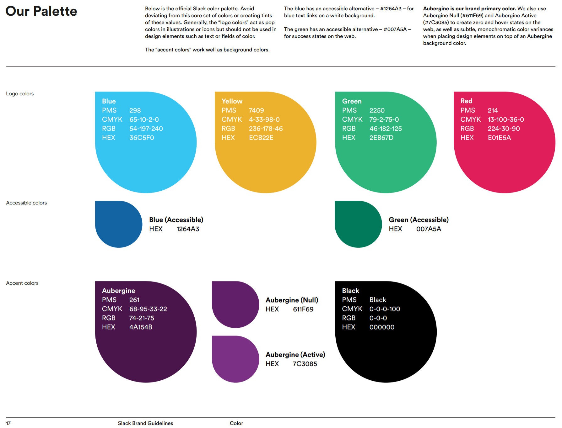 Slack Brand Usage Guidelines