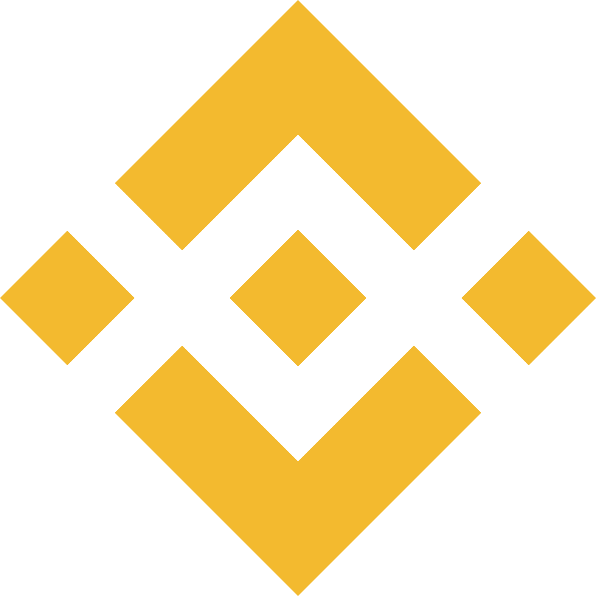 binance coin bnb logo